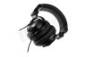 Ewent EW3564 Over-ear Headset met Microfoon en Volumeregeling
