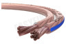 Oehlbach D1C106 Performance Luidsprekerkabel 2x2,5mm Transparant